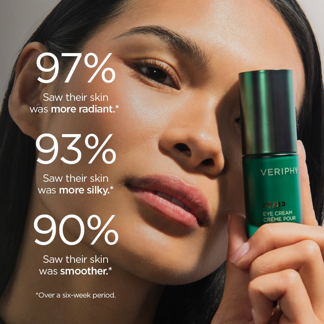 20/20 Eye Cream - Glam Gurls