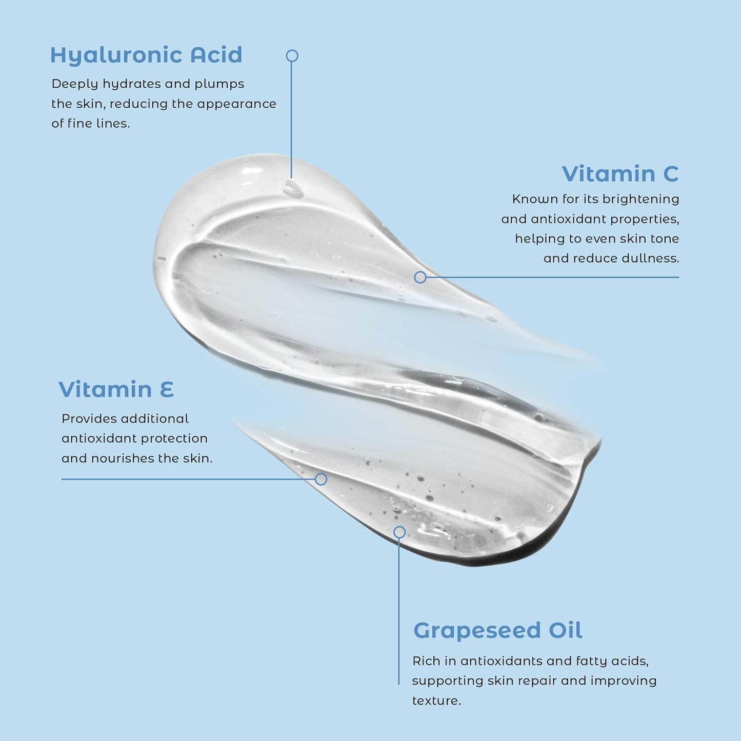 A close-up of a gel texture highlighting ingredients like Hyaluronic Acid, Vitamin C, Vitamin E, and Grapeseed Oil from Cosmedica Skincare's Brightening Eye Treatment Gel.