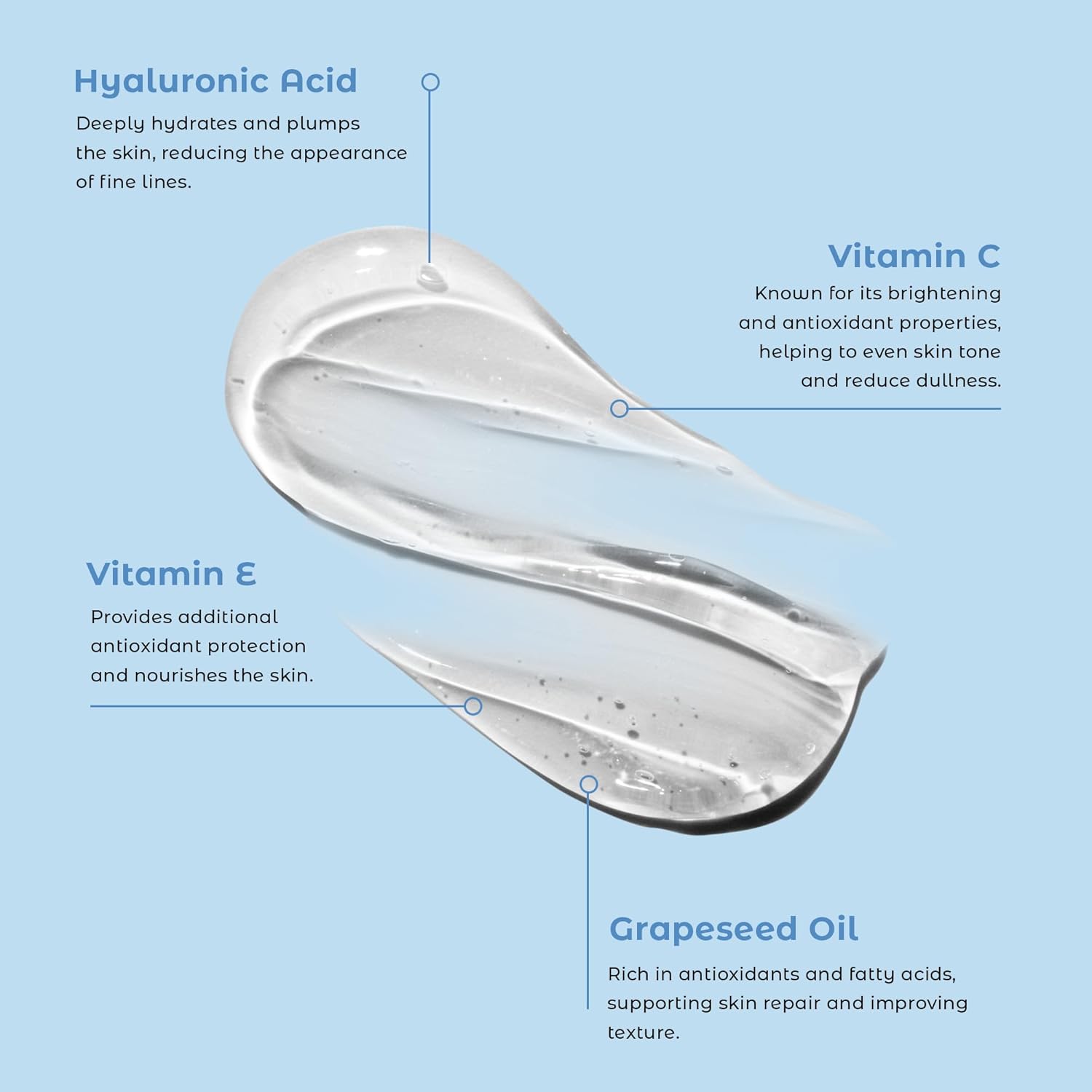 A close-up of a gel texture highlighting ingredients like Hyaluronic Acid, Vitamin C, Vitamin E, and Grapeseed Oil from Cosmedica Skincare's Brightening Eye Treatment Gel.