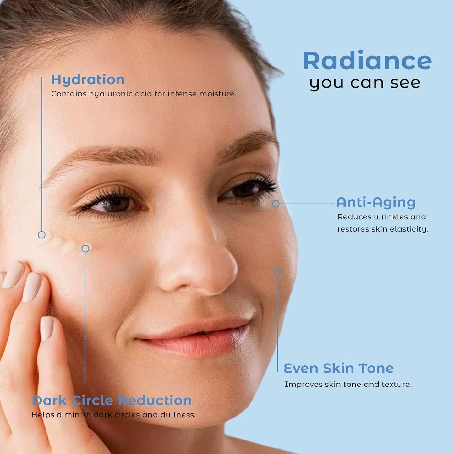 Close-up of a woman applying Cosmedica Skincare Brightening Eye Treatment Gel, highlighting its anti-aging and dark circle reduction properties.