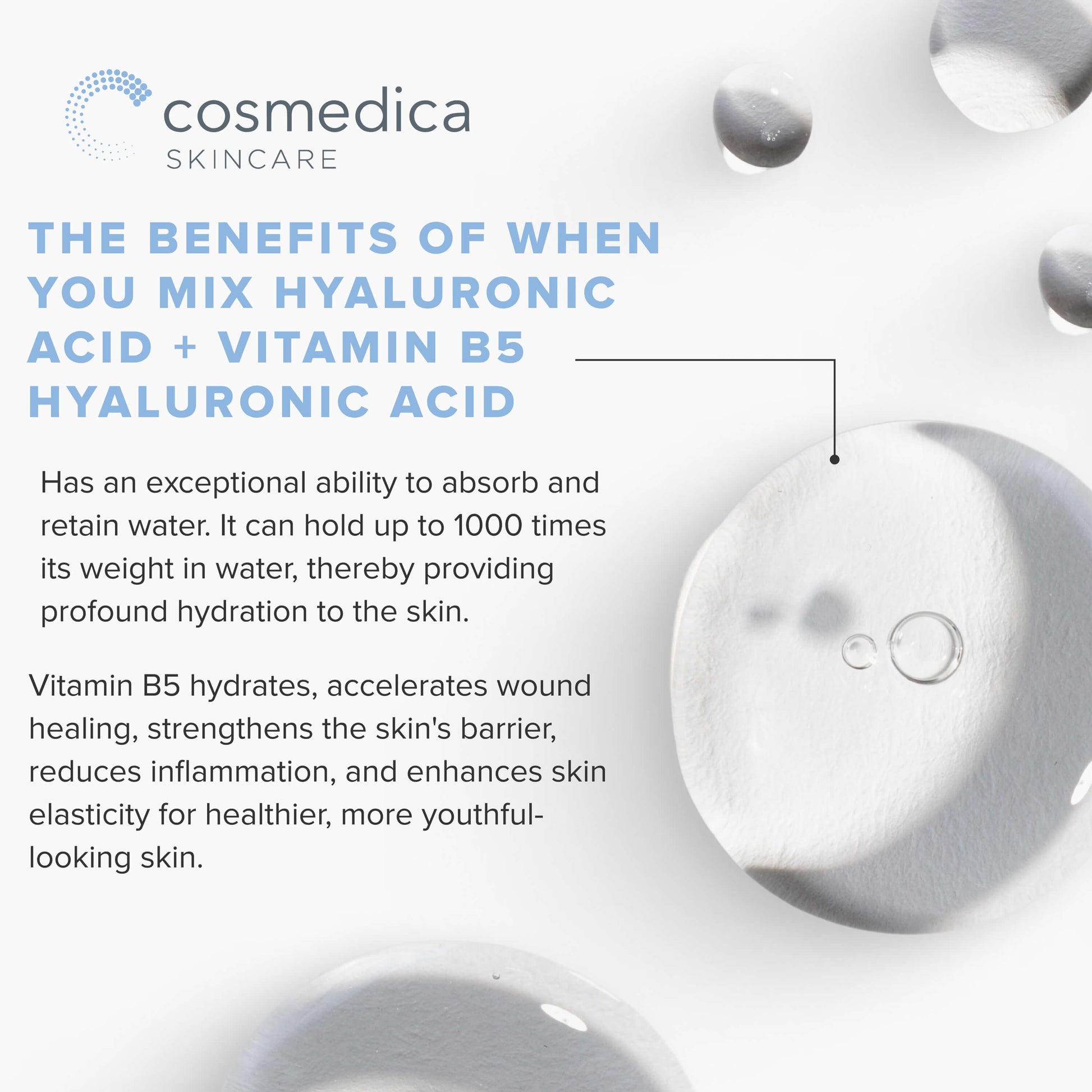 Cosmedica Skincare Hyaluronic Acid + Vitamin B5 Serum benefits graphic showcasing hydration, healing, and skin revitalization.