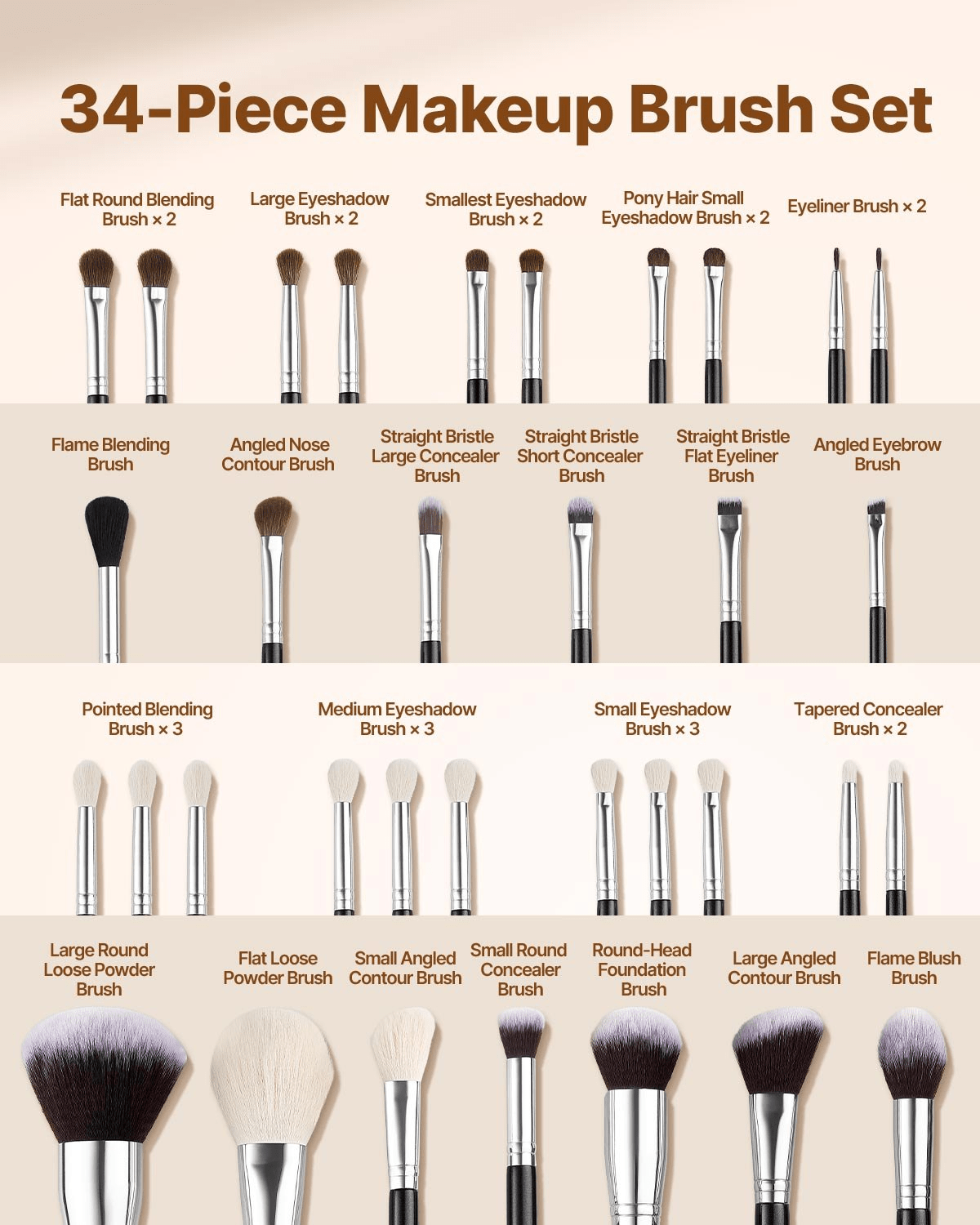 A visual showcase of the VEVOR 34-Piece Makeup Brush Set, detailing every brush including foundation, eyeshadow, and blending options, perfect for all makeup enthusiasts from GNS Beauty & Personal Care.